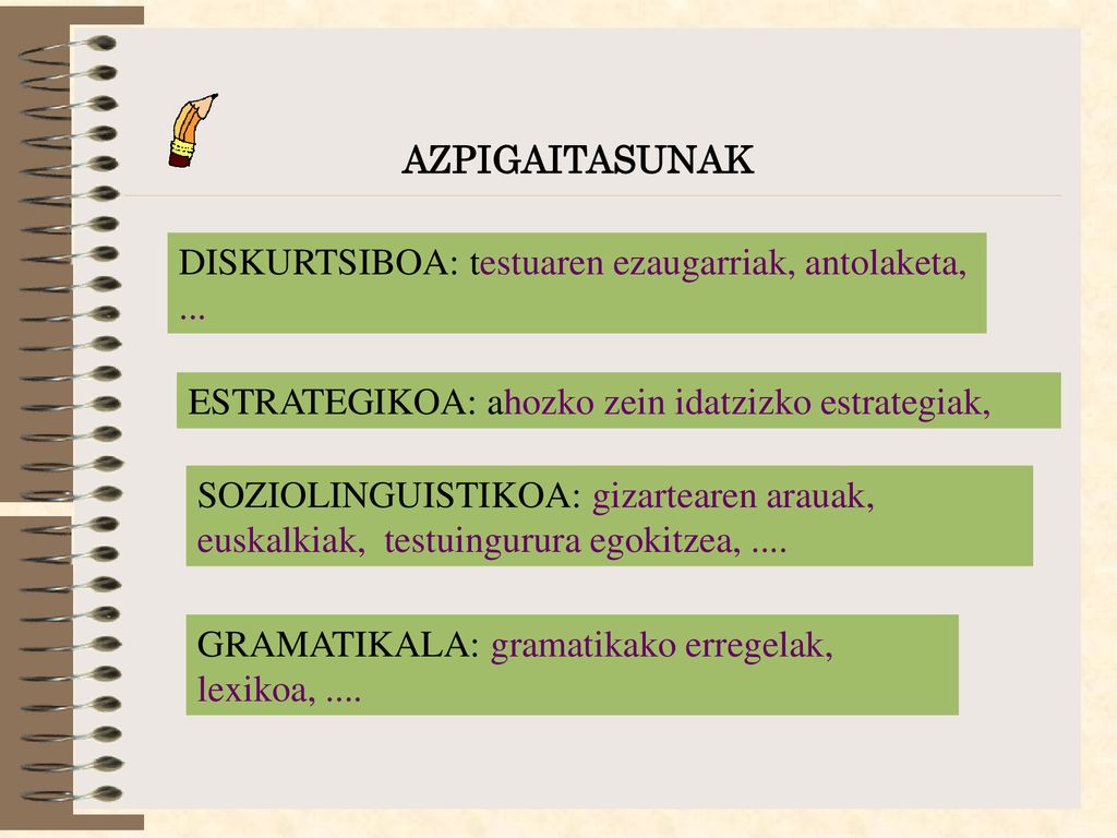 AZPIGAITASUNAK DISKURTSIBOA: testuaren ezaugarriak, antolaketa, ... ESTRATEGIKOA: ahozko zein idatzizko estrategiak,