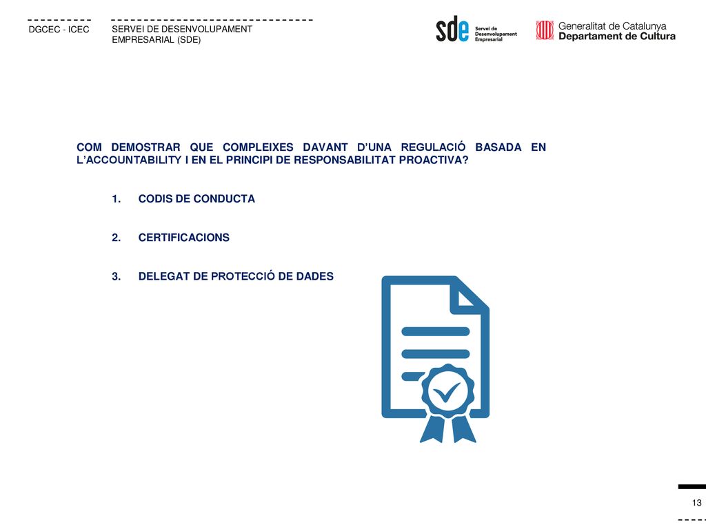 COM DEMOSTRAR QUE COMPLEIXES DAVANT D’UNA REGULACIÓ BASADA EN L’ACCOUNTABILITY I EN EL PRINCIPI DE RESPONSABILITAT PROACTIVA