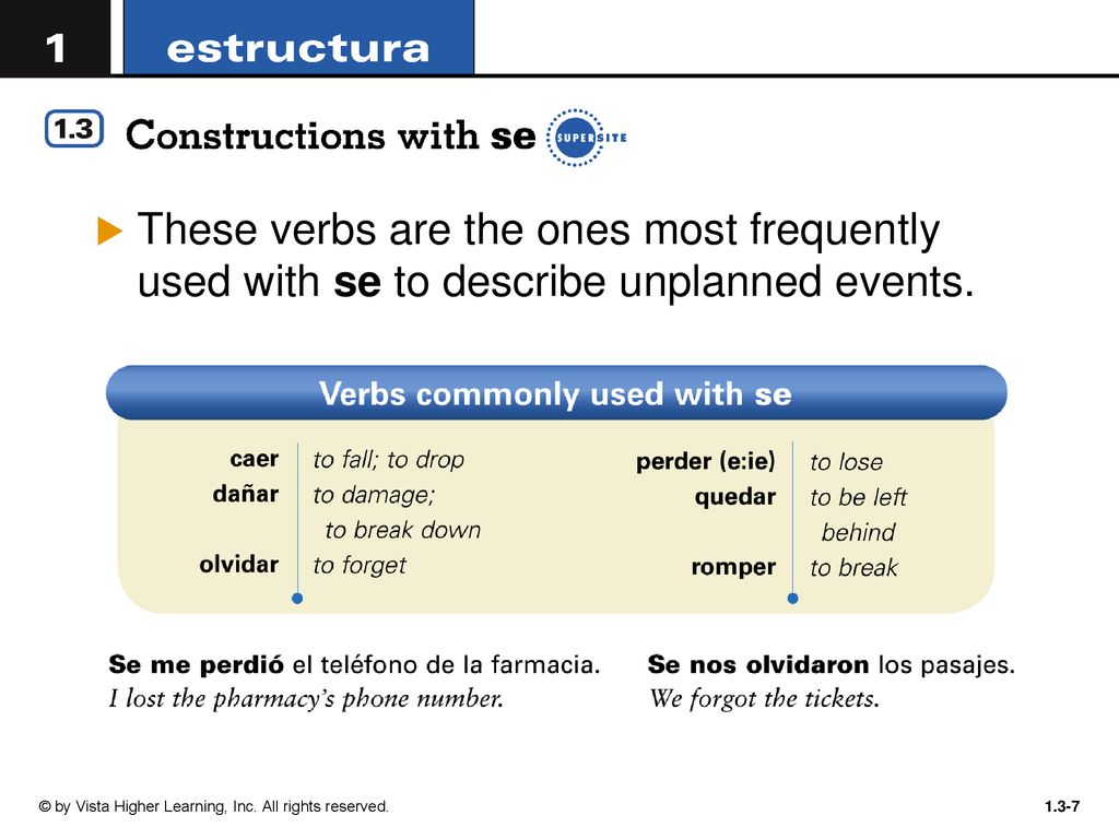 These verbs are the ones most frequently used with se to describe unplanned events.