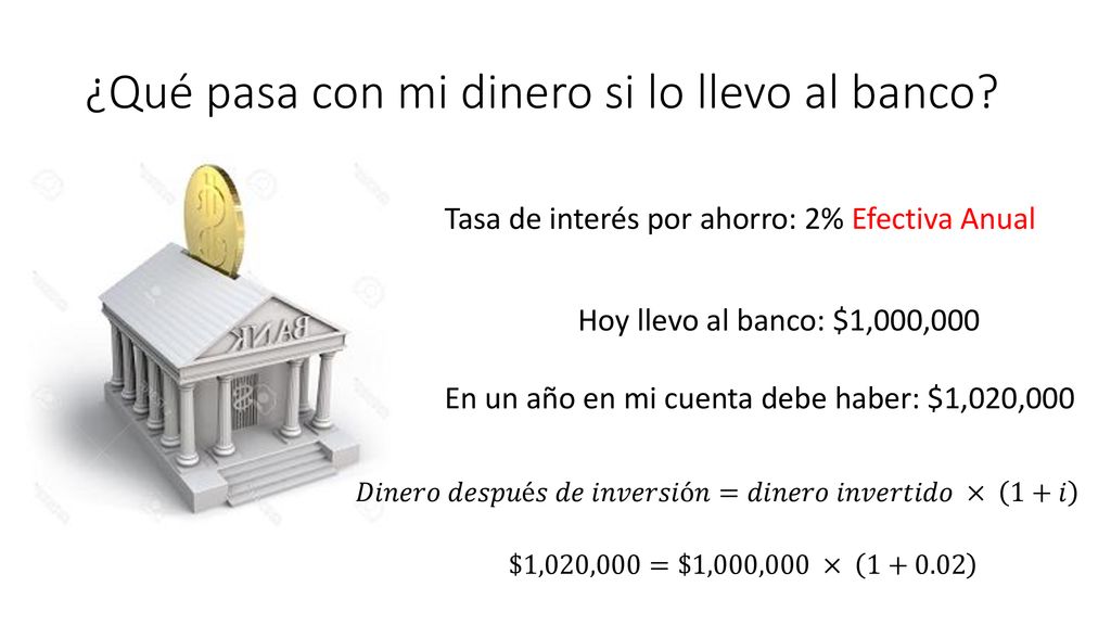 ¿Qué pasa con mi dinero si lo llevo al banco