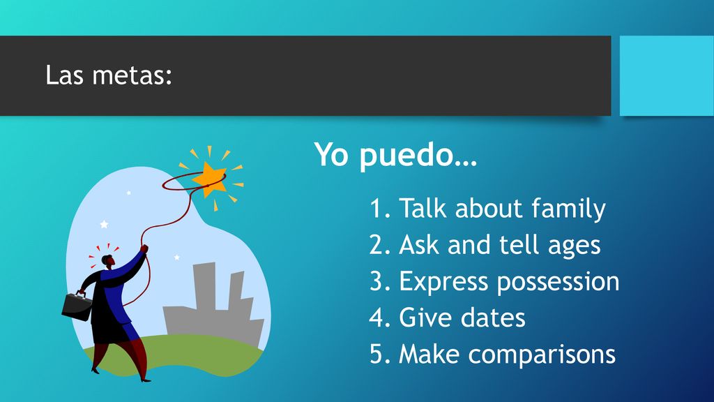 Yo puedo… Las metas: Talk about family Ask and tell ages