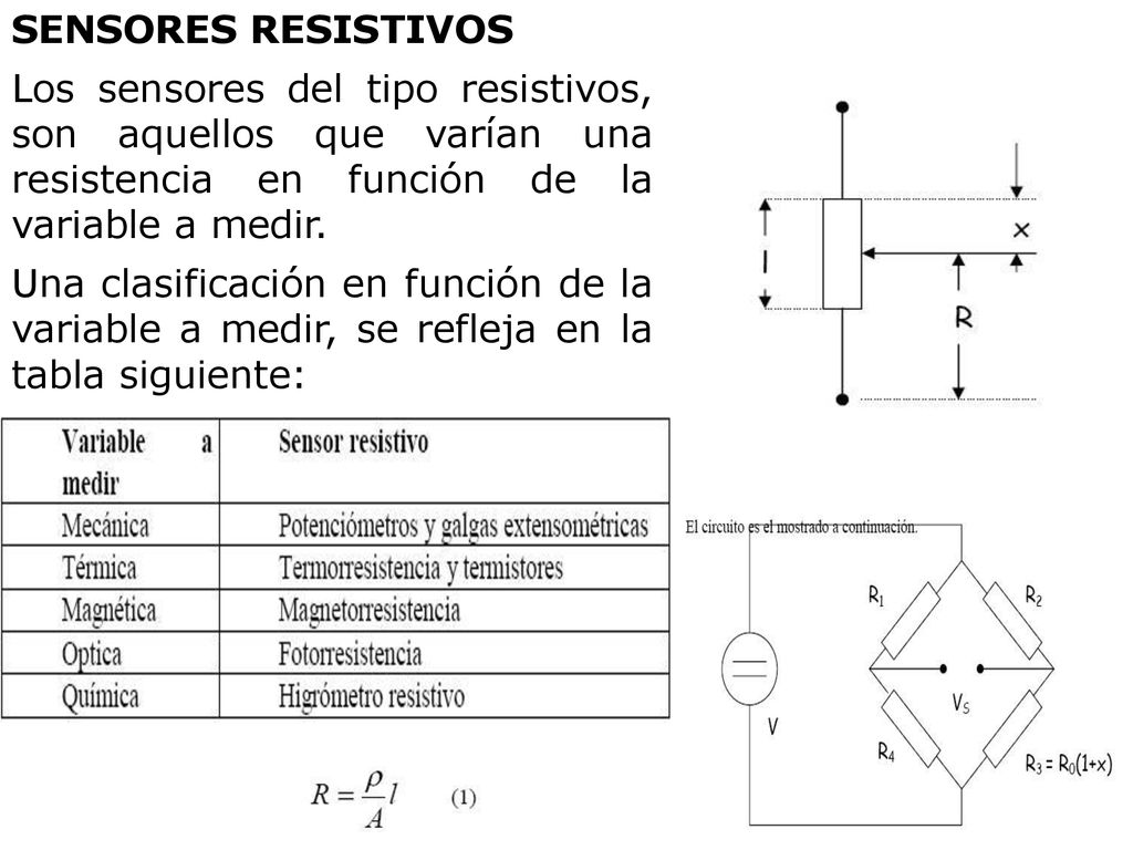 SENSORES RESISTIVOS Los sensores del tipo resistivos, son aquellos que varían una resistencia en función de la variable a medir.