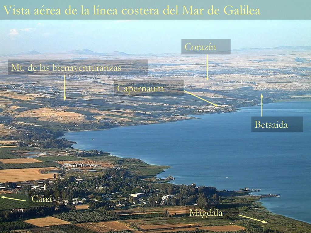Vista aérea de la línea costera del Mar de Galilea