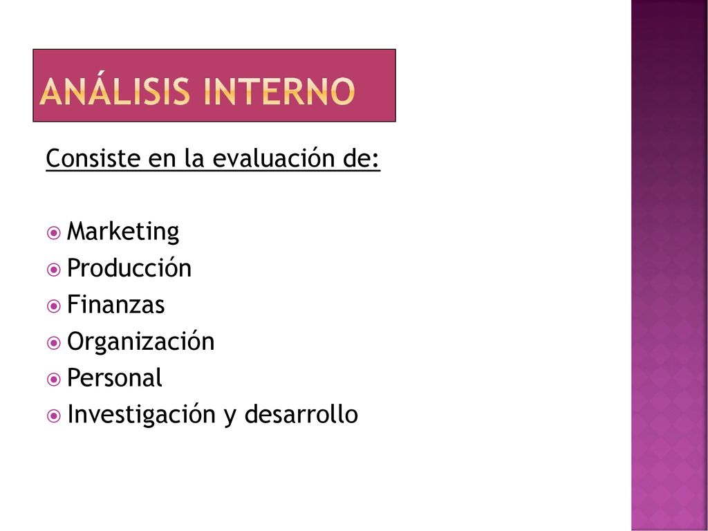 Análisis interno Consiste en la evaluación de: Marketing Producción