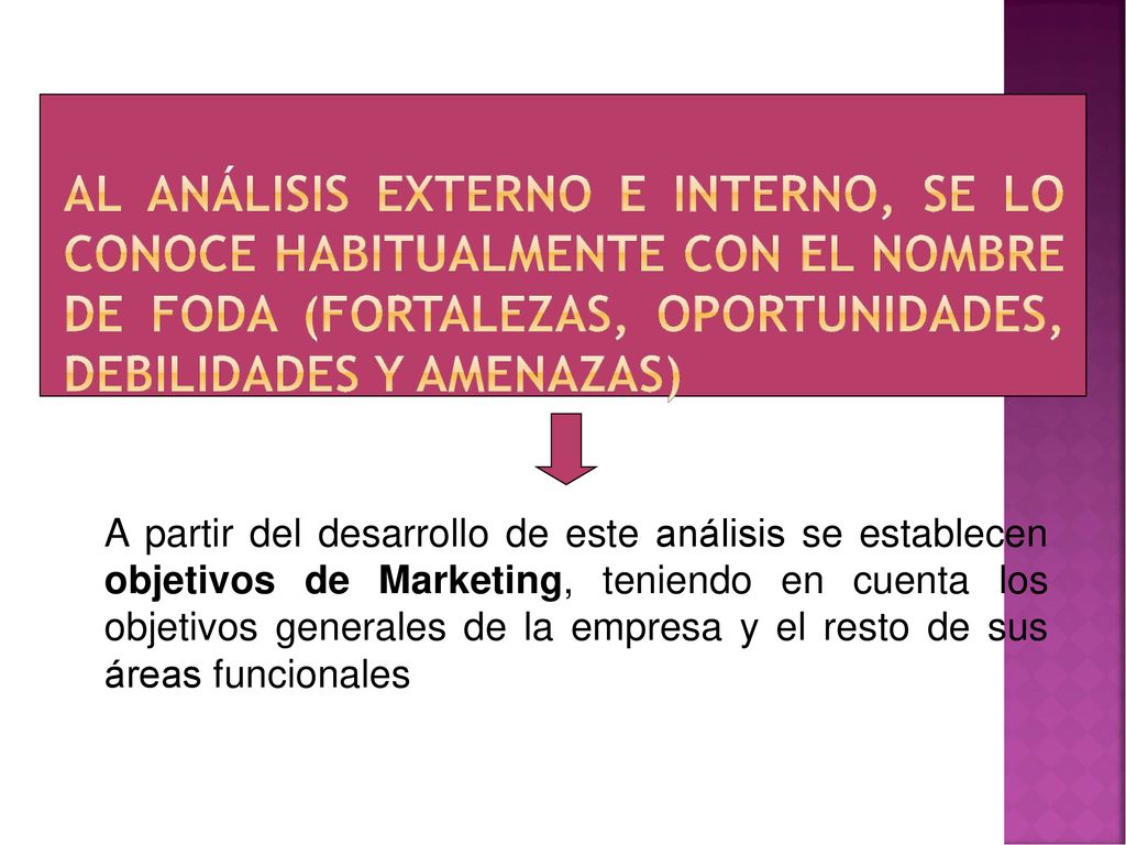 Al análisis externo e interno, se lo conoce habitualmente con el nombre de FODA (Fortalezas, Oportunidades, Debilidades y Amenazas)