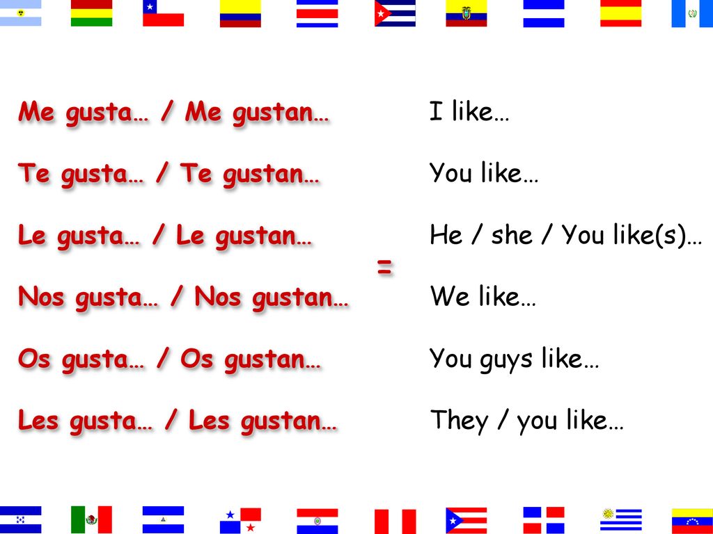 = Me gusta… / Me gustan… Te gusta… / Te gustan… Le gusta… / Le gustan…