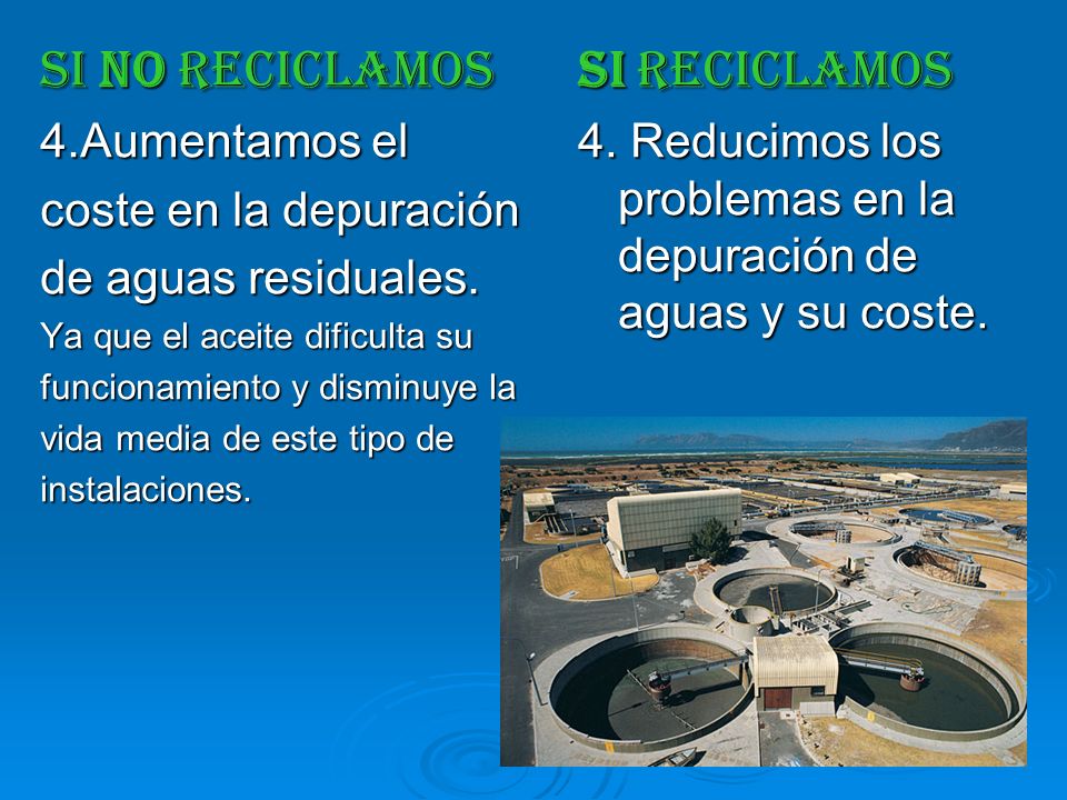 SI NO RECICLAMOS SI RECICLAMOS 4.Aumentamos el coste en la depuración