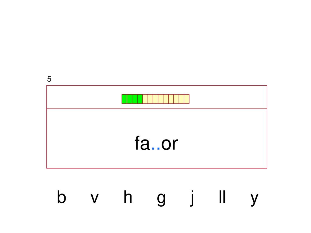 5 fa..or b v h g j ll y