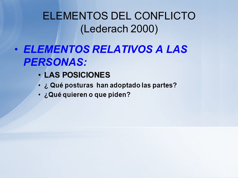 ELEMENTOS DEL CONFLICTO (Lederach 2000)