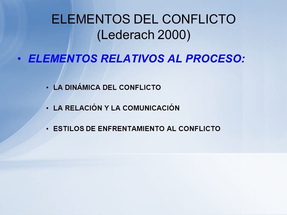 ELEMENTOS DEL CONFLICTO (Lederach 2000)
