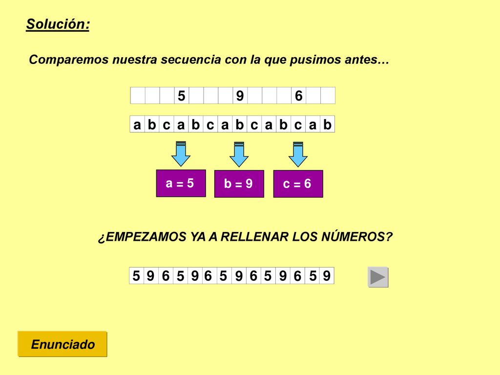 Solución: Comparemos nuestra secuencia con la que pusimos antes… a. b. c. a = 5. b = 9.
