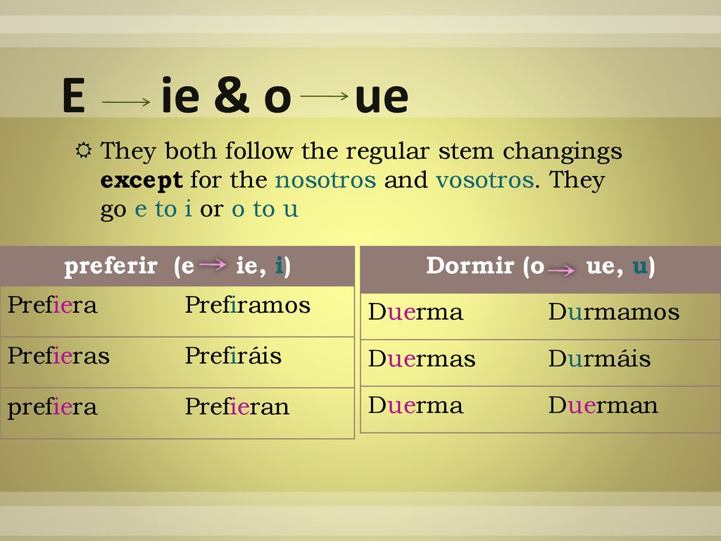 E ie & o ue They both follow the regular stem changings except for the nosotros and vosotros. They go e to i or o to u.