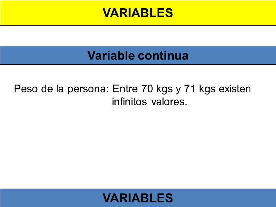 VARIABLES Variable continua VARIABLES