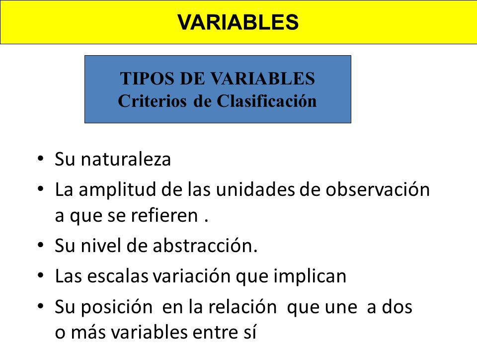 TIPOS DE VARIABLES Criterios de Clasificación