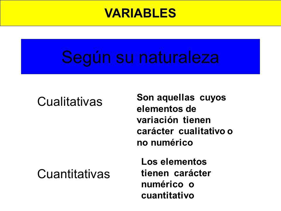 Según su naturaleza VARIABLES Cualitativas Cuantitativas