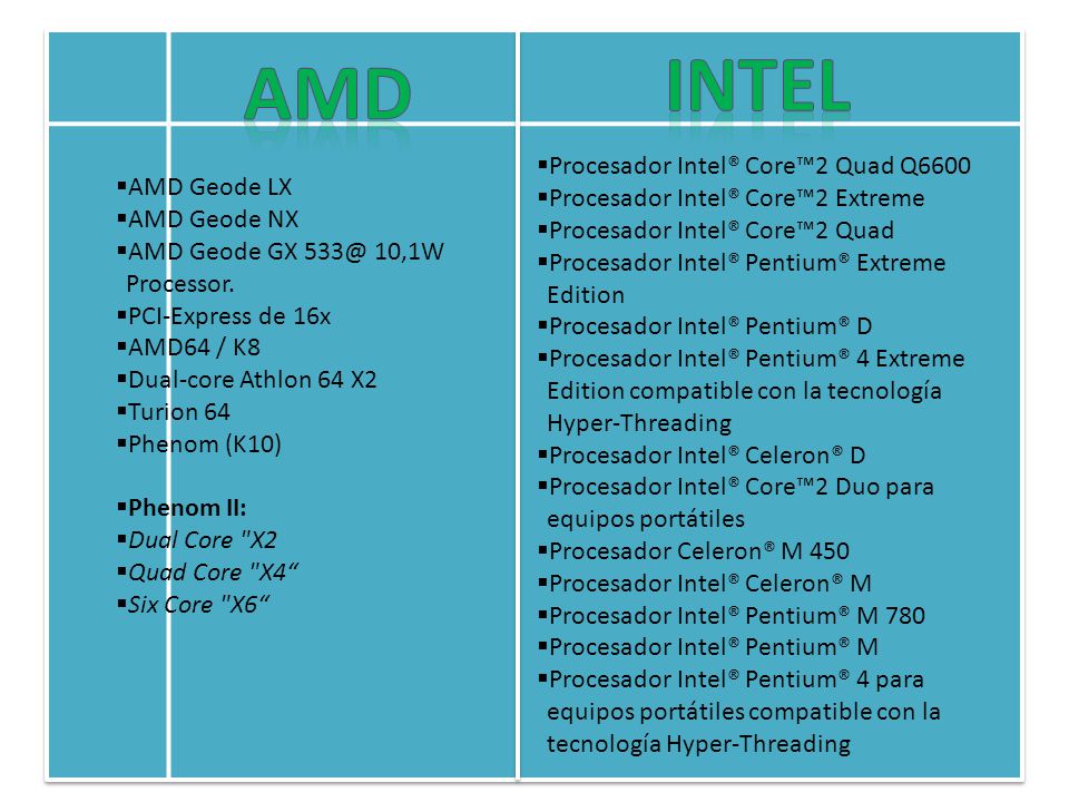 INTEL AMD Procesador Intel® Core™2 Quad Q6600