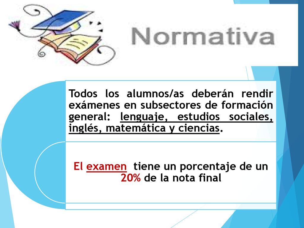 El examen tiene un porcentaje de un 20% de la nota final