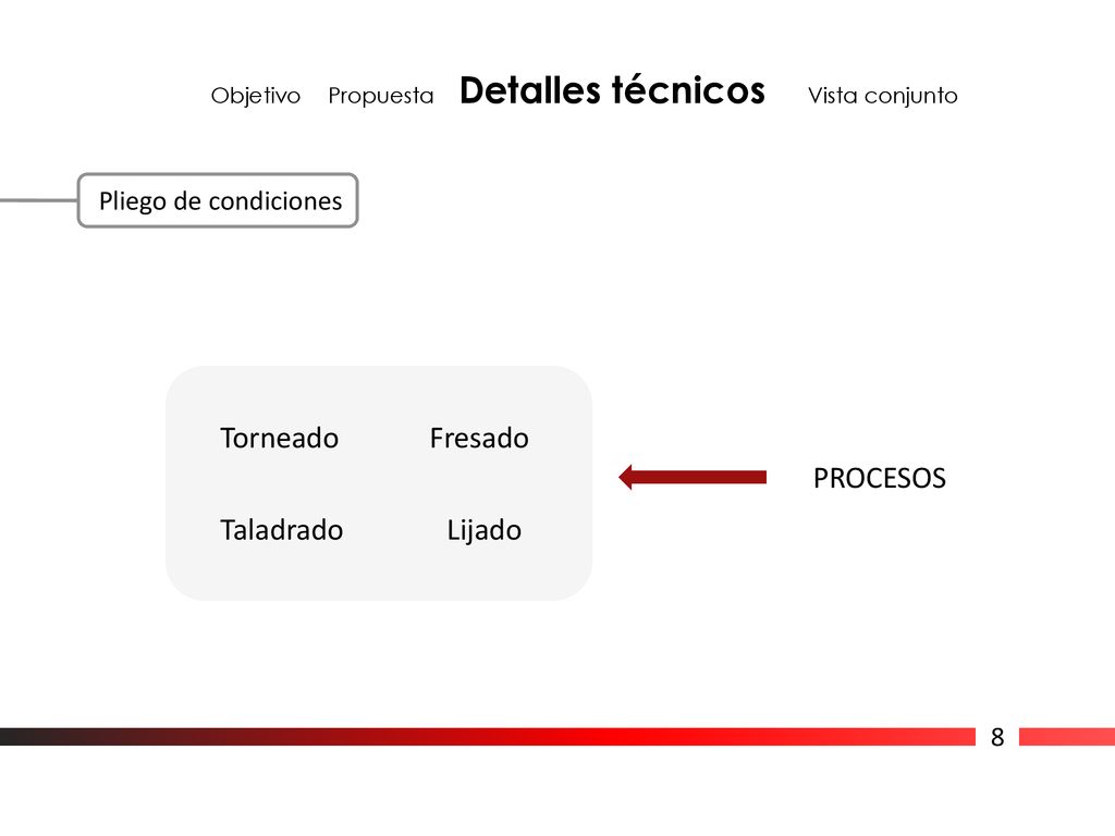 Torneado Fresado PROCESOS Taladrado Lijado Pliego de condiciones 8
