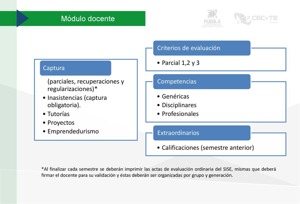 Módulo docente Parcial 1,2 y 3 Criterios de evaluación Genéricas