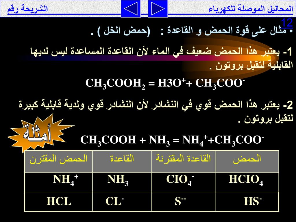 أمثلة مثال على قوة الحمض و القاعدة : (حمض الخل ) .