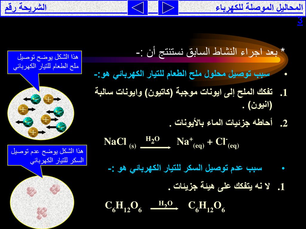 المحاليل الموصلة للكهرباء - ppt descargar