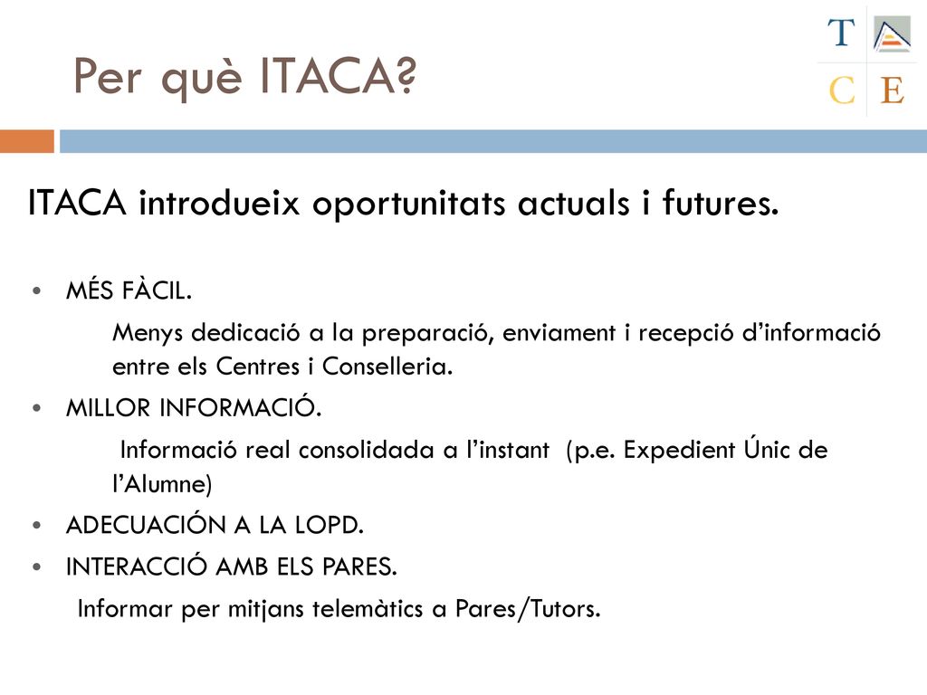 Per què ITACA ITACA introdueix oportunitats actuals i futures.