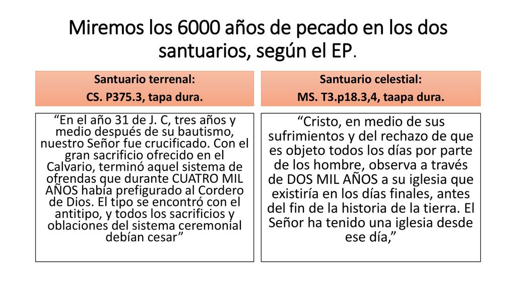 Miremos los 6000 años de pecado en los dos santuarios, según el EP.