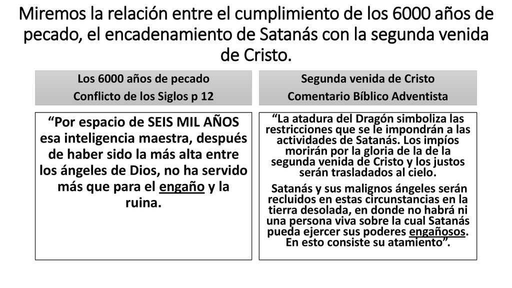 Miremos la relación entre el cumplimiento de los 6000 años de pecado, el encadenamiento de Satanás con la segunda venida de Cristo.