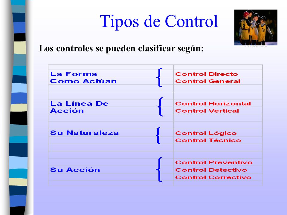 RIESGOS Y CONTROLES Definiciones Tipos de Riesgos Tipos de Control. - ppt  descargar