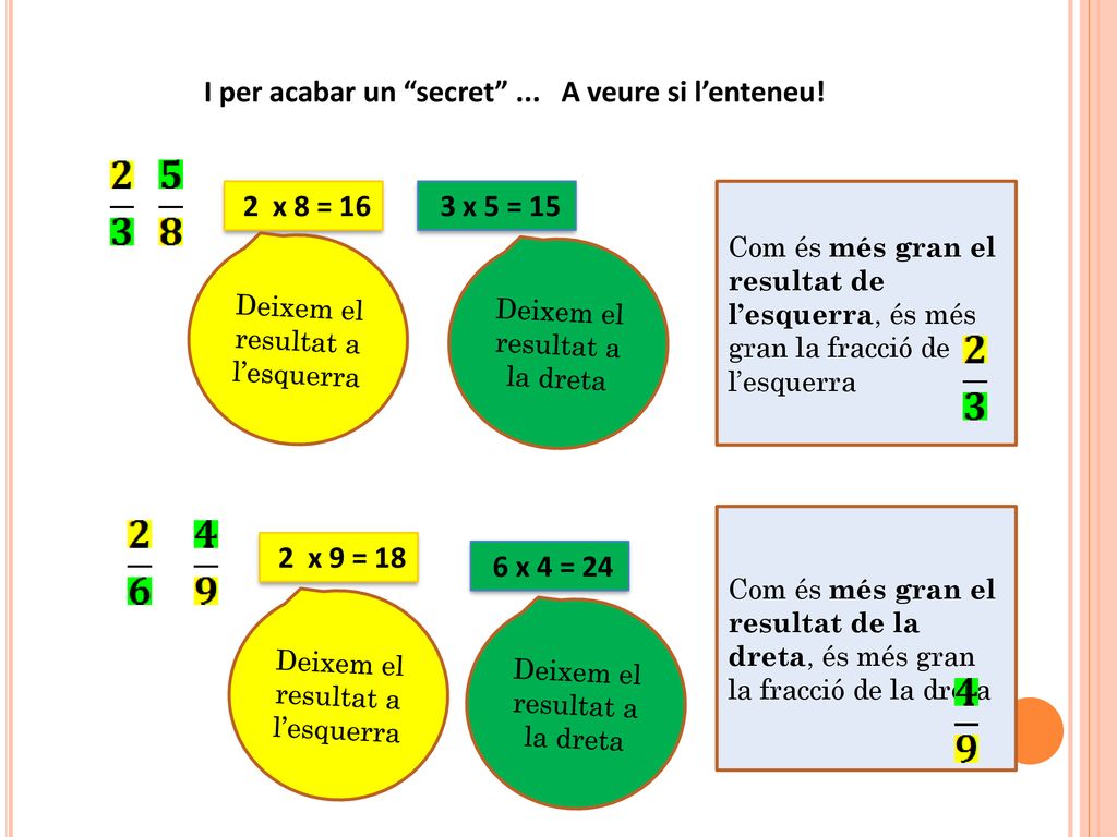 I per acabar un secret ... A veure si l’enteneu!