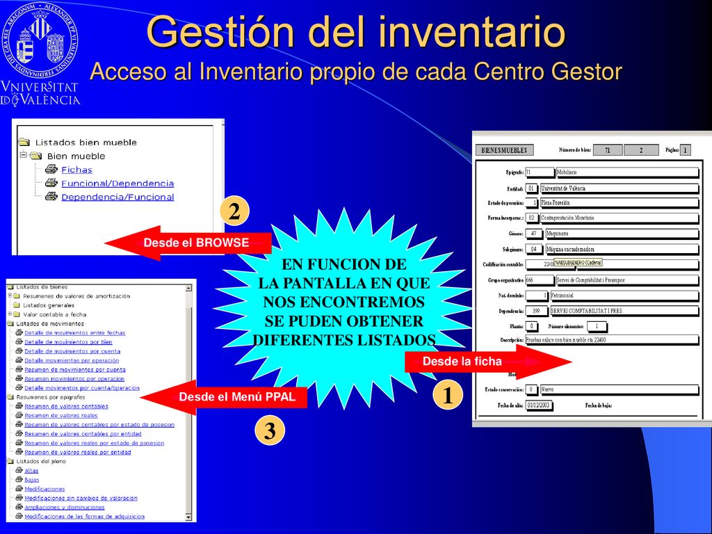 Gestión del inventario Acceso al Inventario propio de cada Centro Gestor