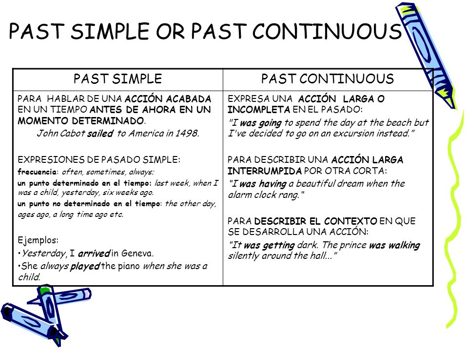 Past Simple Or Past Continuous Ppt Descargar