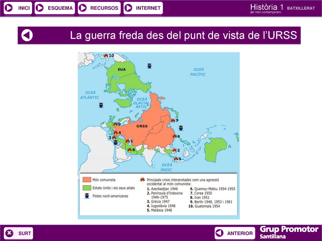 La guerra freda des del punt de vista de l’URSS