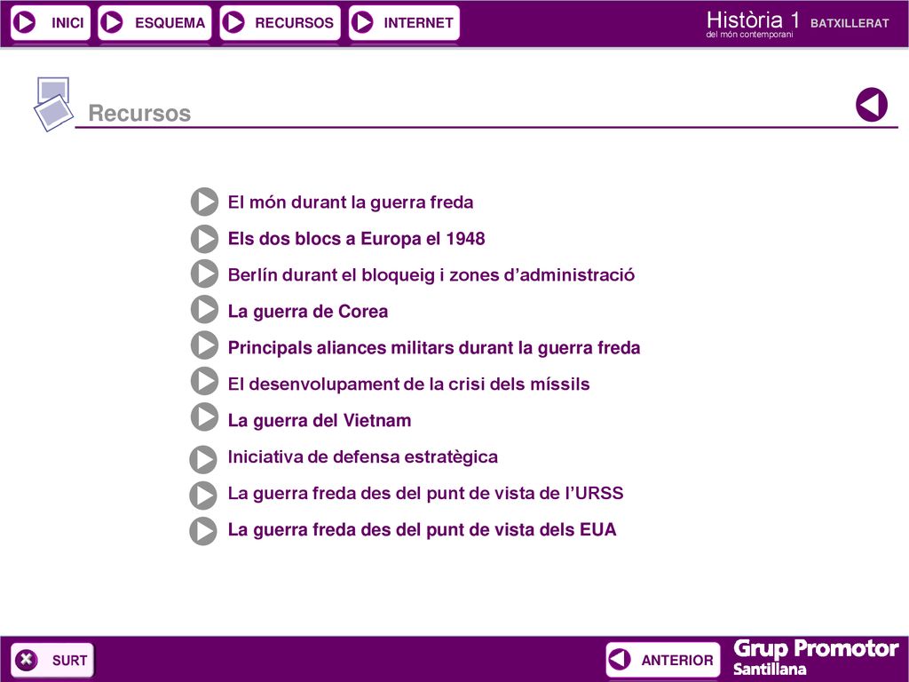 Recursos El món durant la guerra freda Els dos blocs a Europa el 1948