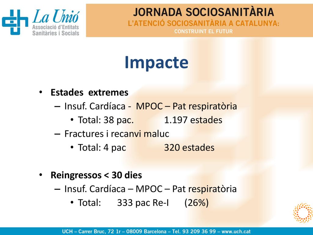 Impacte Estades extremes Insuf. Cardíaca - MPOC – Pat respiratòria