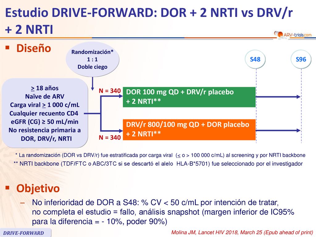 Estudio DRIVE-FORWARD: DOR + 2 NRTI vs DRV/r + 2 NRTI