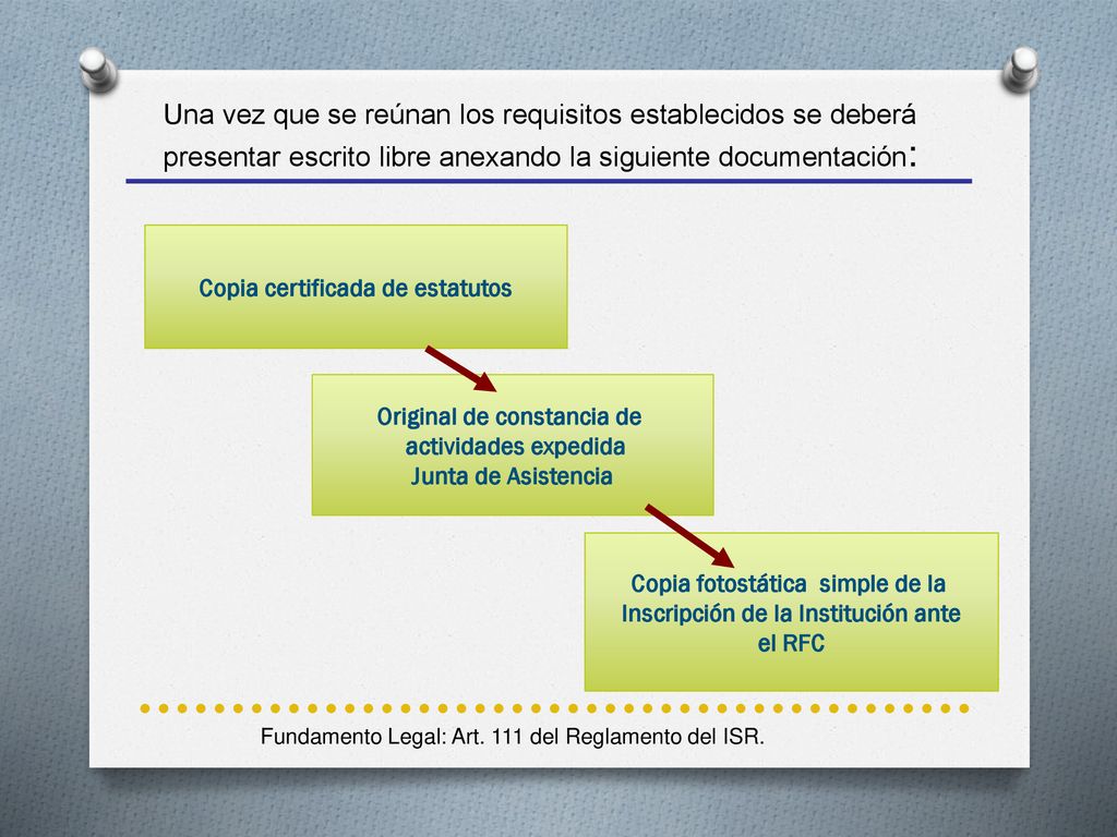 Una vez que se reúnan los requisitos establecidos se deberá