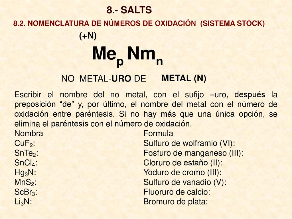 Mep Nmn 8.- SALTS (+N) METAL (N) NO_METAL-URO DE
