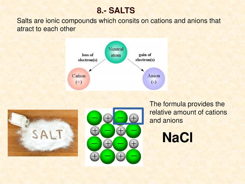 8.- SALTS Salts are ionic compounds which consits on cations and anions that atract to each other.