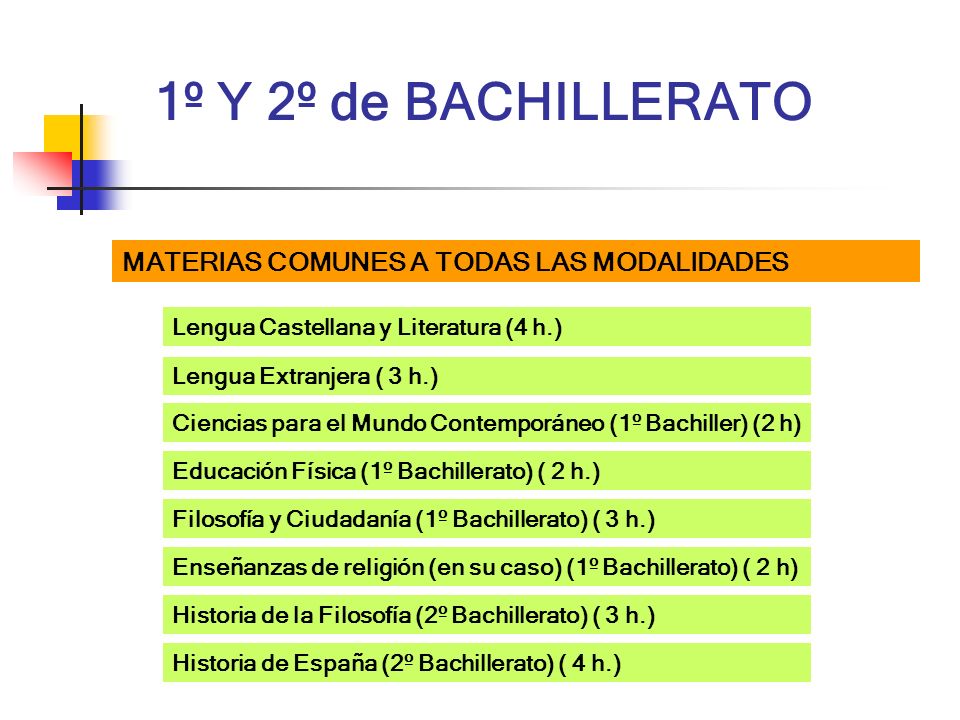 1º Y 2º de BACHILLERATO MATERIAS COMUNES A TODAS LAS MODALIDADES