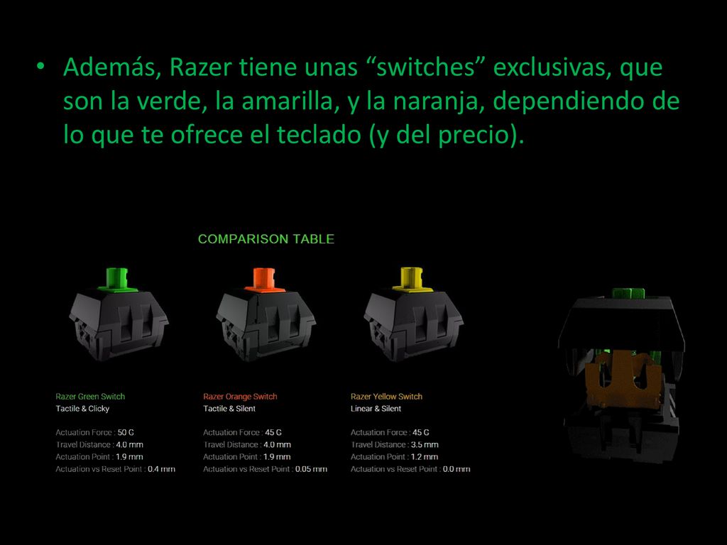 Además, Razer tiene unas switches exclusivas, que son la verde, la amarilla, y la naranja, dependiendo de lo que te ofrece el teclado (y del precio).