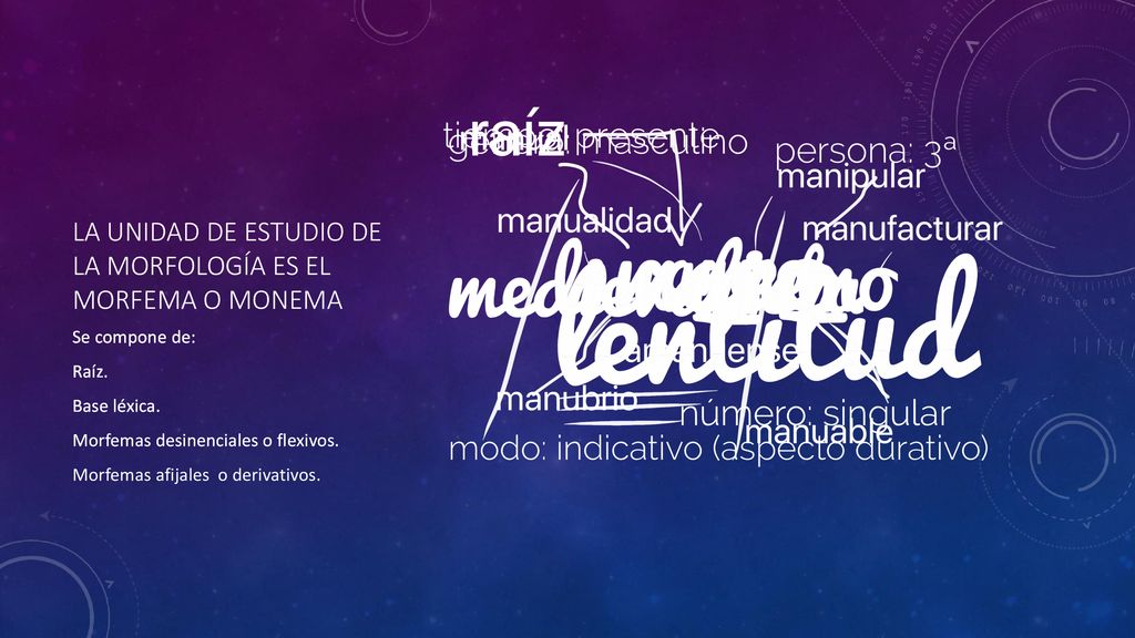 La unidad de estudio de la morfología es el morfema o monema