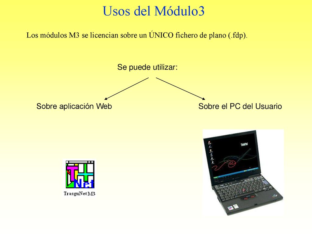 Usos del Módulo3 Los módulos M3 se licencian sobre un ÚNICO fichero de plano (.fdp). Se puede utilizar: