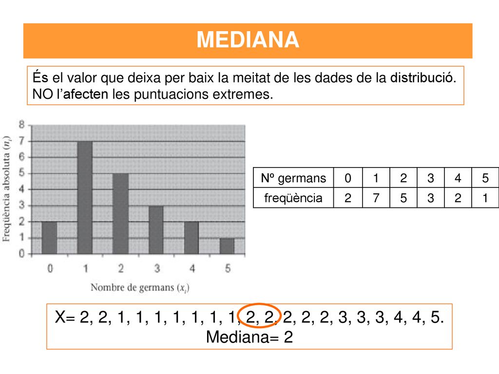 MEDIANA És el valor que deixa per baix la meitat de les dades de la distribució. NO l’afecten les puntuacions extremes.