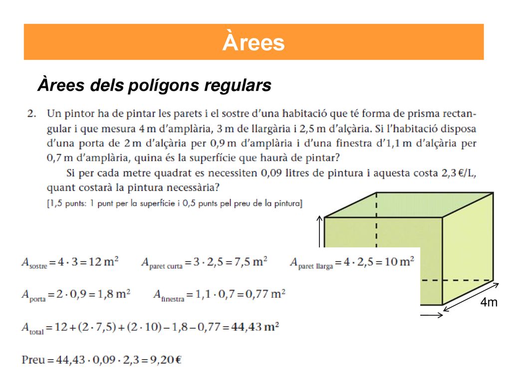 Àrees Àrees dels polígons regulars 2,5 m 4m 3 m