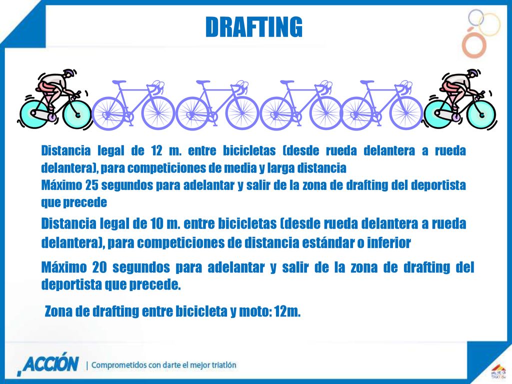 DRAFTING Distancia legal de 12 m. entre bicicletas (desde rueda delantera a rueda delantera), para competiciones de media y larga distancia.