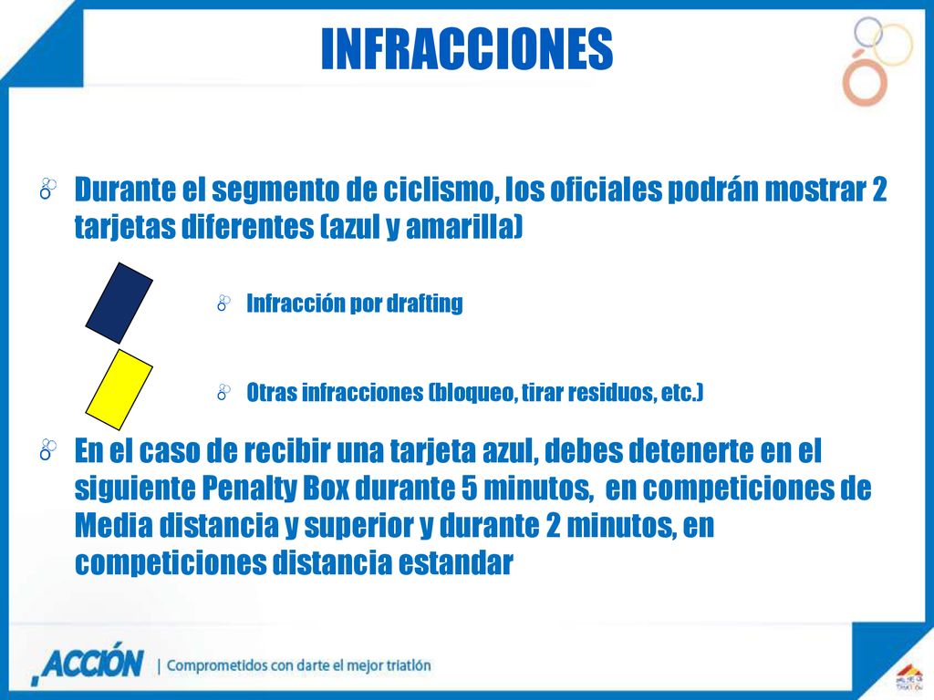 INFRACCIONES Durante el segmento de ciclismo, los oficiales podrán mostrar 2 tarjetas diferentes (azul y amarilla)