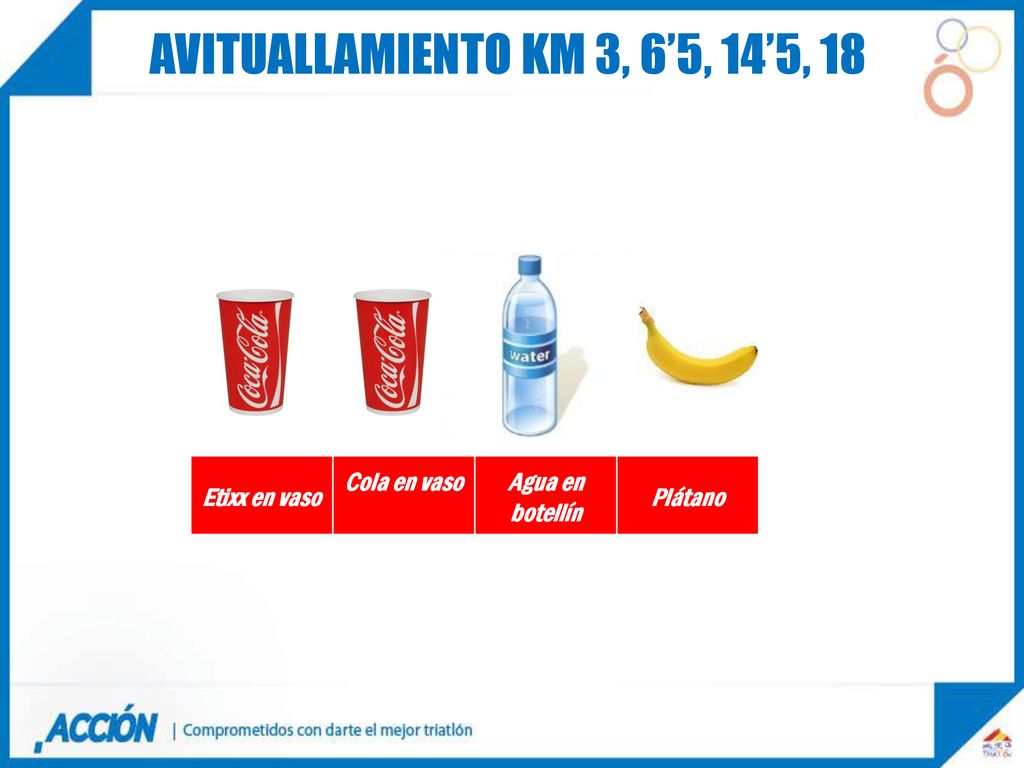 AVITUALLAMIENTO KM 3, 6’5, 14’5, 18 Etixx en vaso Cola en vaso