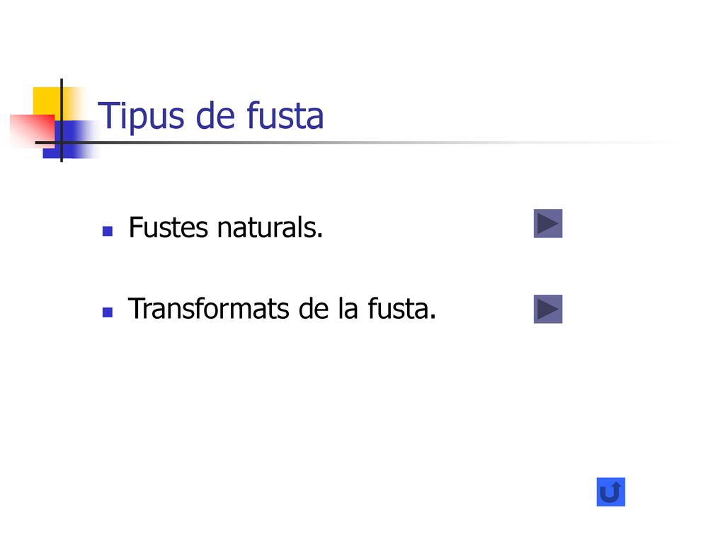 Tipus de fusta Fustes naturals. Transformats de la fusta.