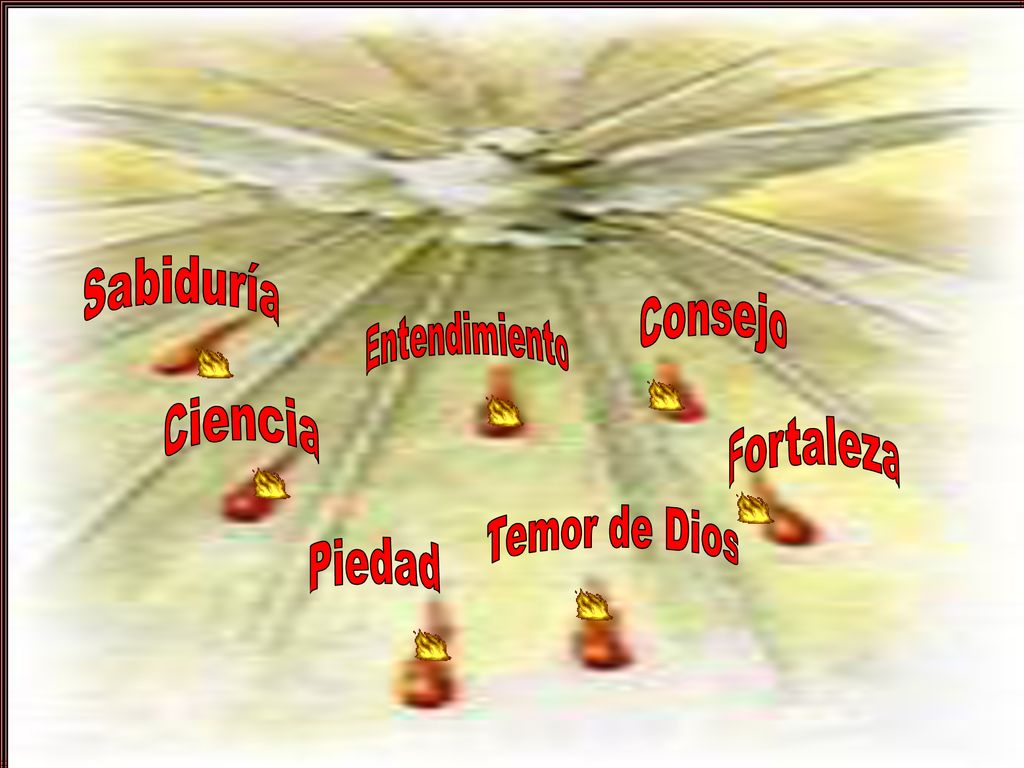 Sabiduría Consejo Entendimiento Ciencia Fortaleza Temor de Dios Piedad